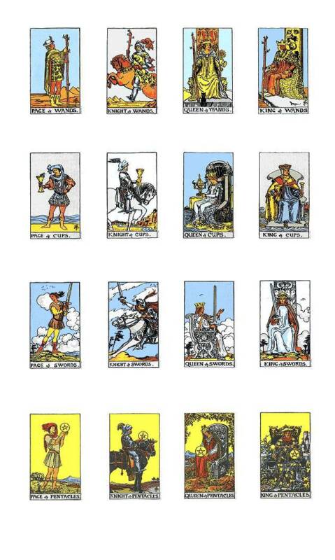 De betekenis van de tarot hofkaarten van de kleine arcana